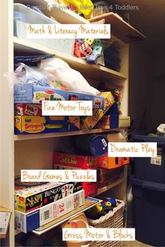 How To Rotate Toys Best Toys 4 Toddlers